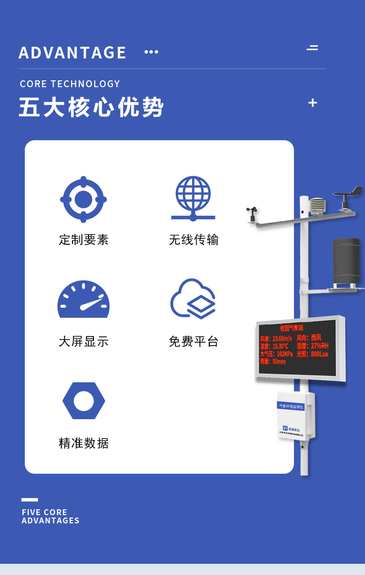 高?？破諝庀笳竞诵膬?yōu)勢(shì)